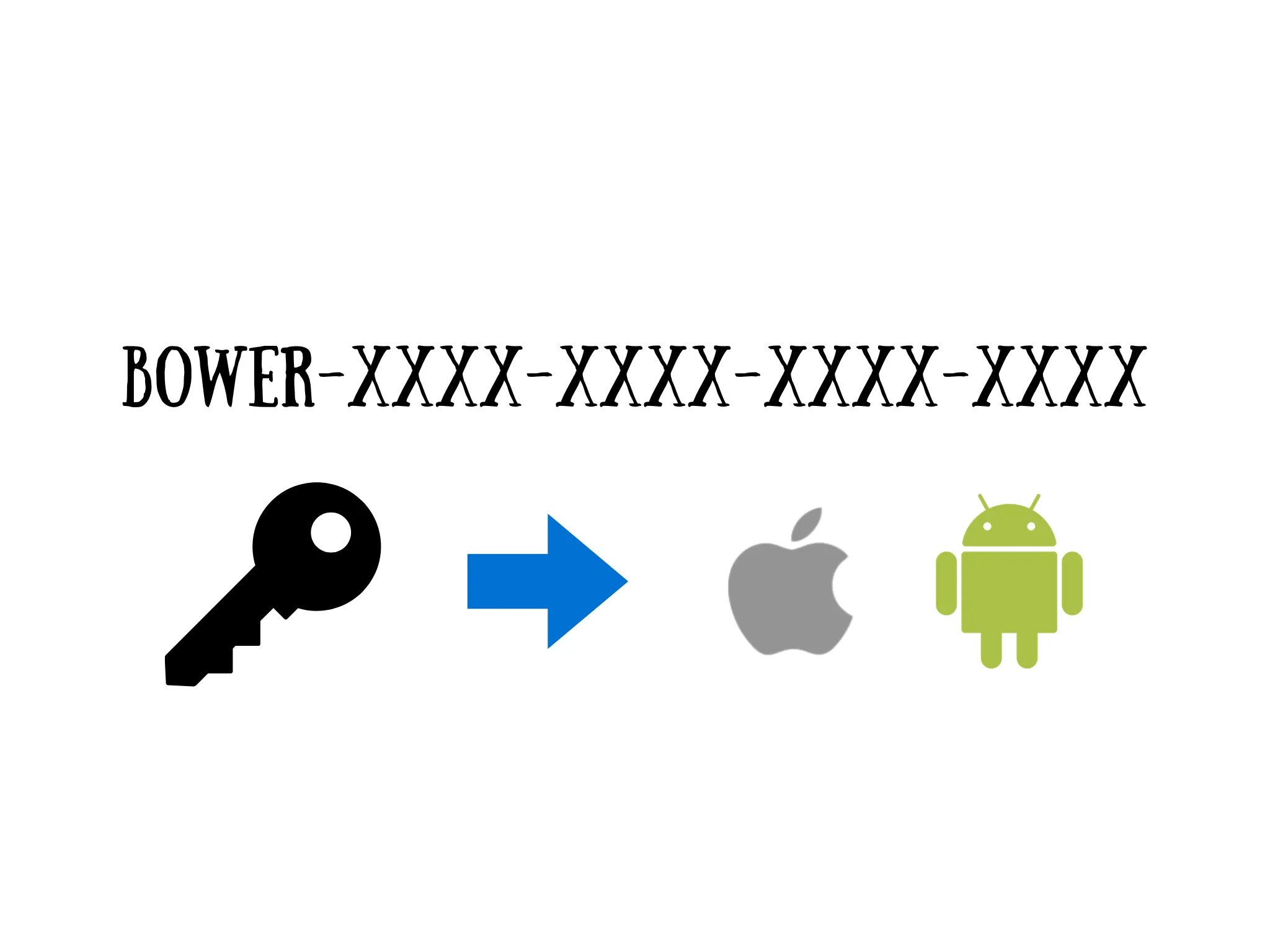 Une clé de licence Bower au format BOWER-XXXX-XXXX-XXXX-XXXX