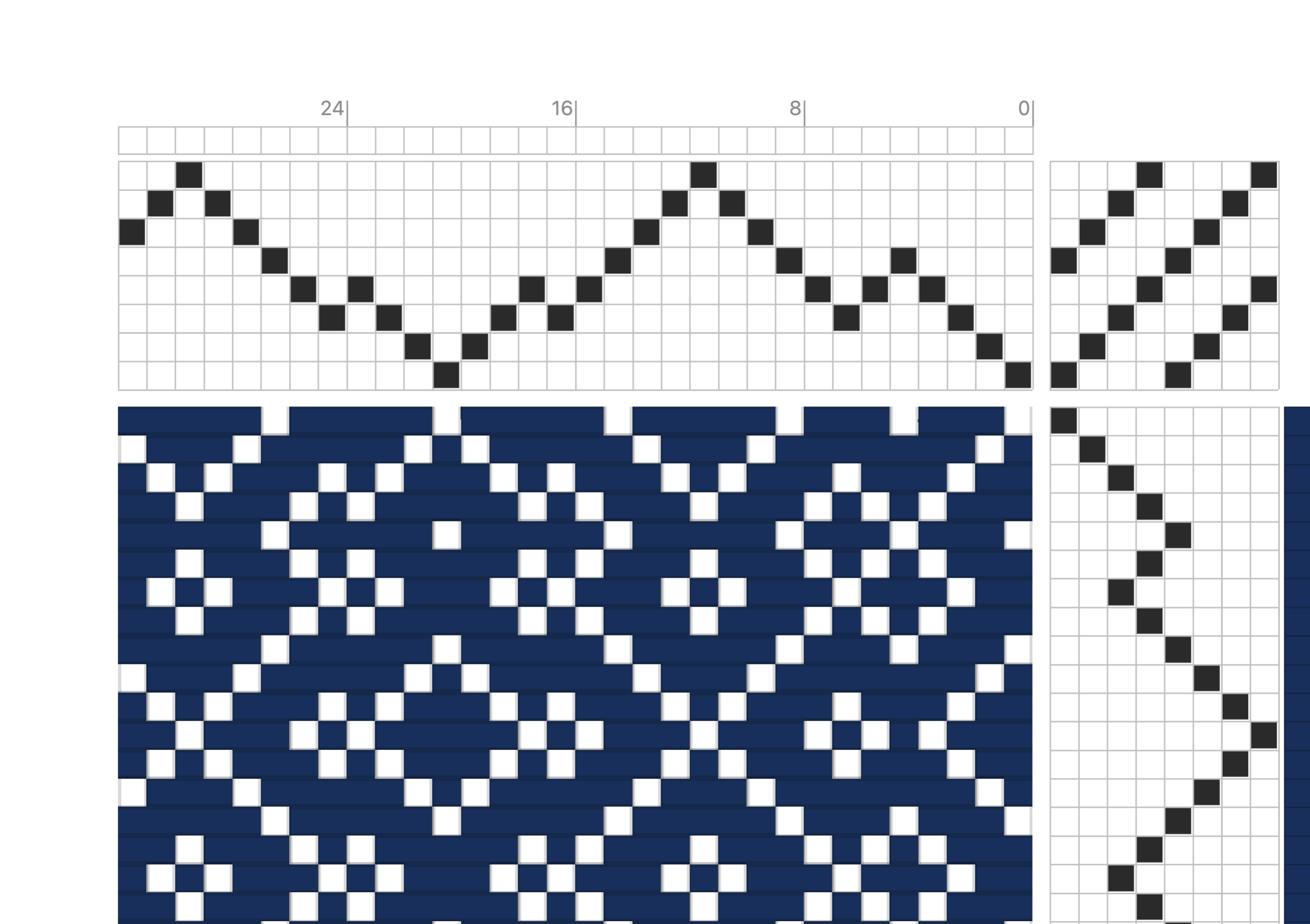 Zig-zag threading creating aliased ripple effect