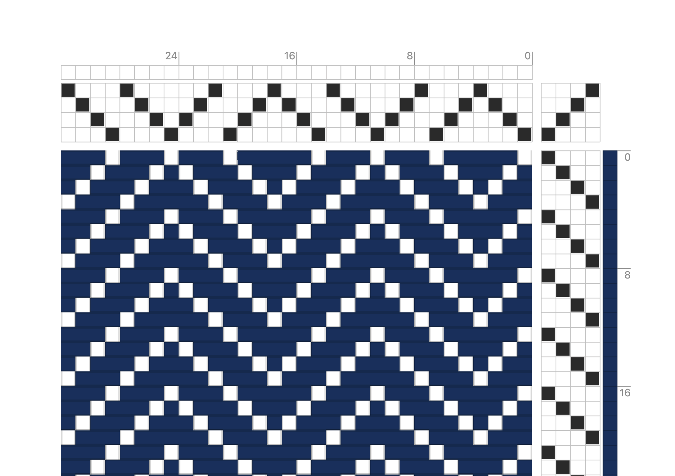Staggered point threading creating undulating wave diagonals