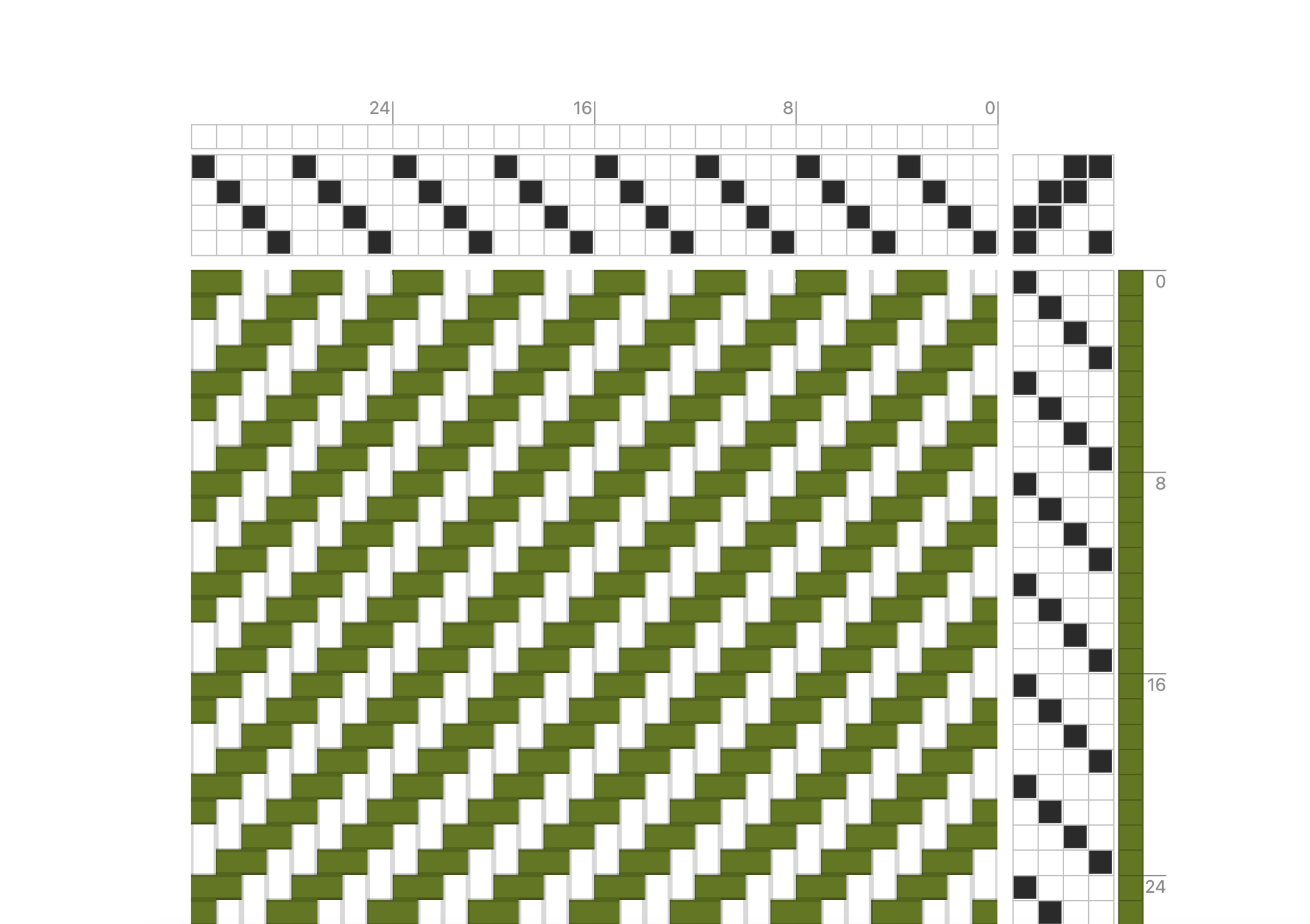 2/2 twill tieup and drawdown