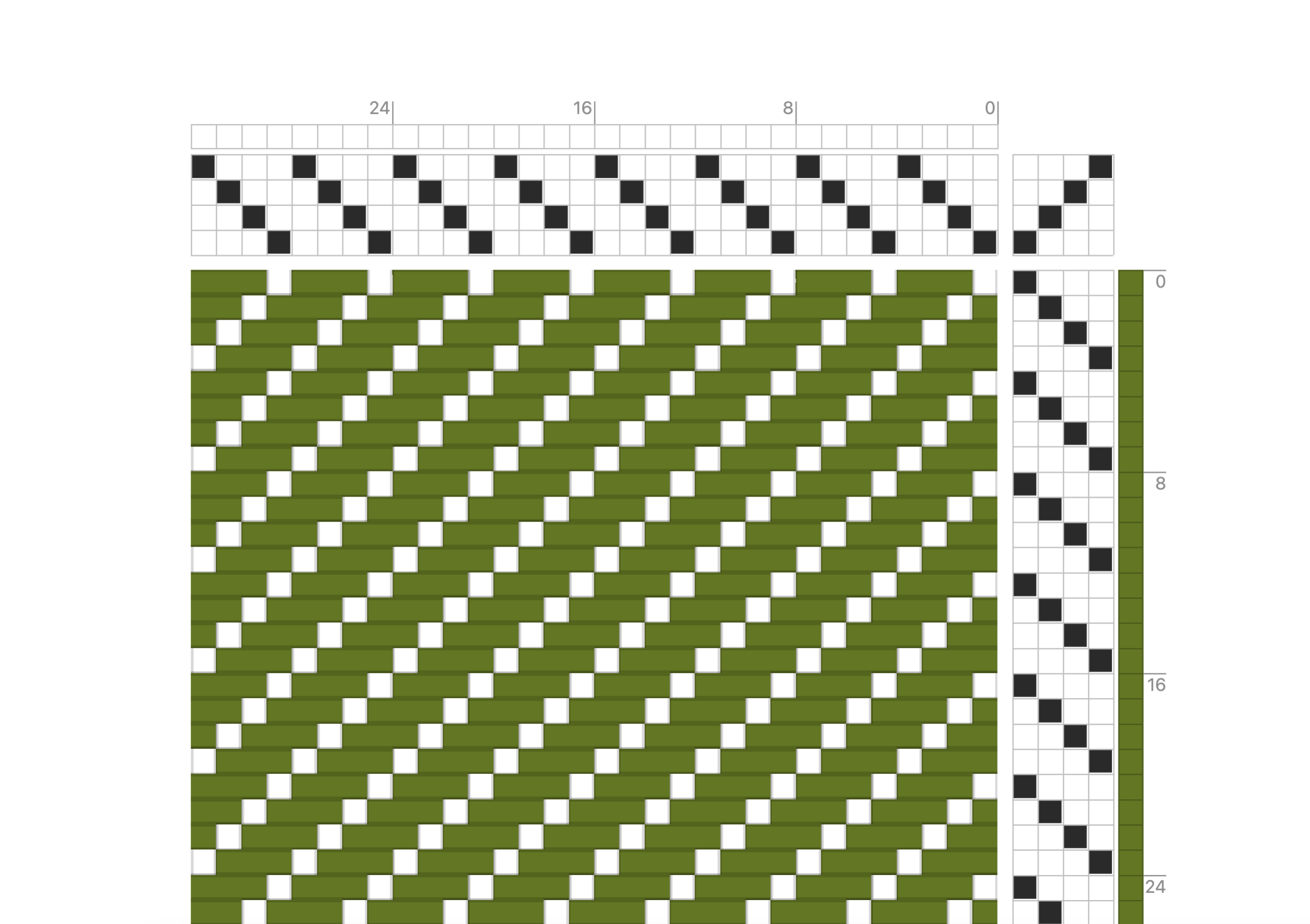 1/3 twill tieup and drawdown