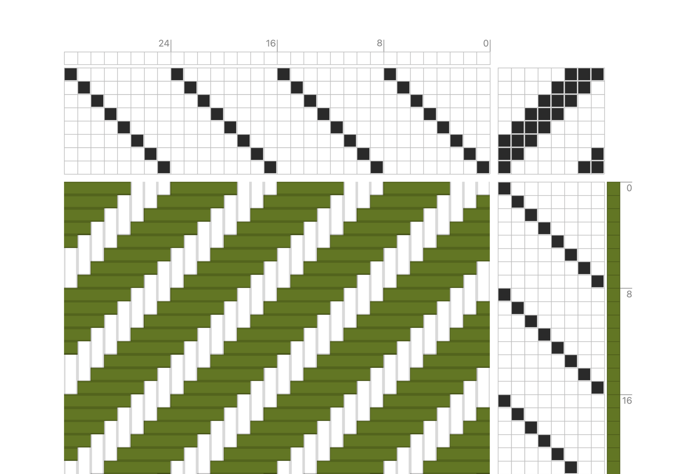 3/5 twill tieup and drawdown on 8 shafts