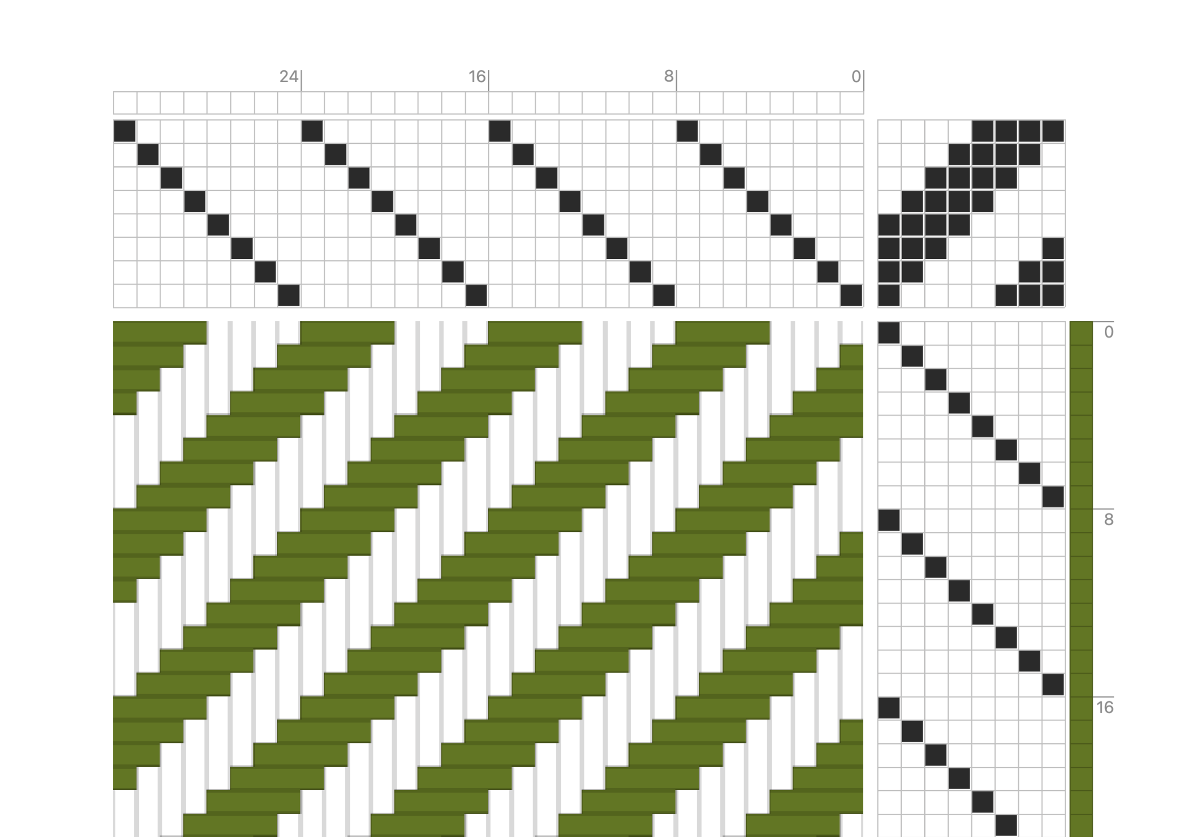4/4 twill tieup and drawdown on 8 shafts