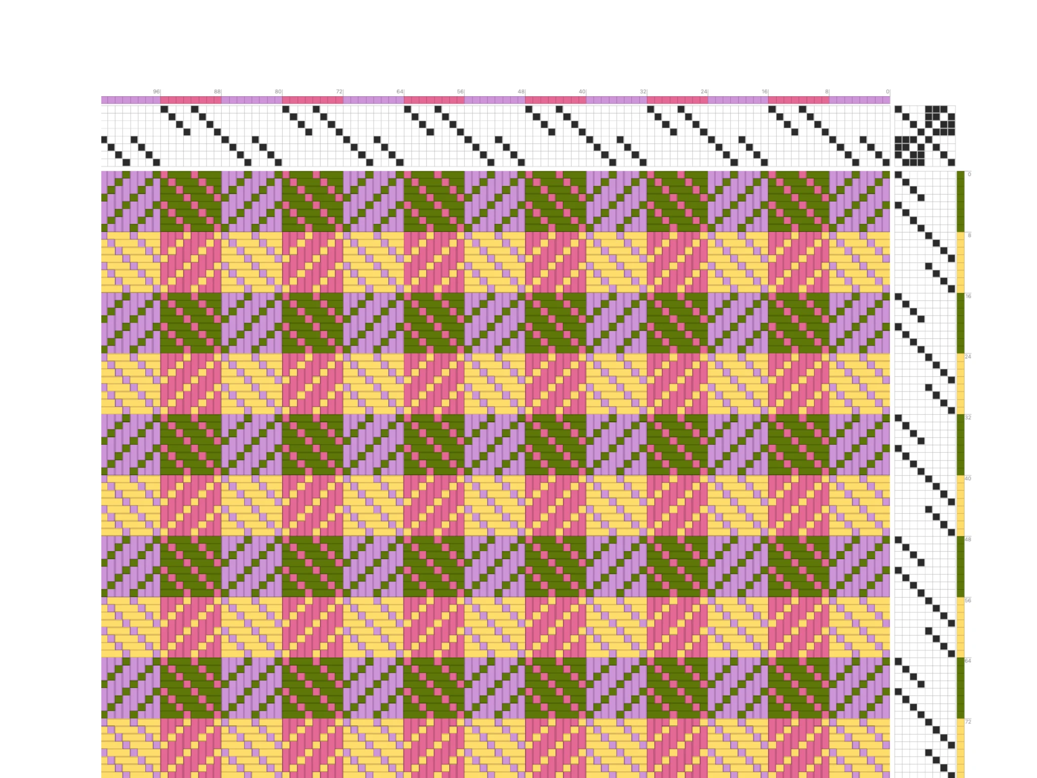 Yarn Color and Yarn Sequence Management