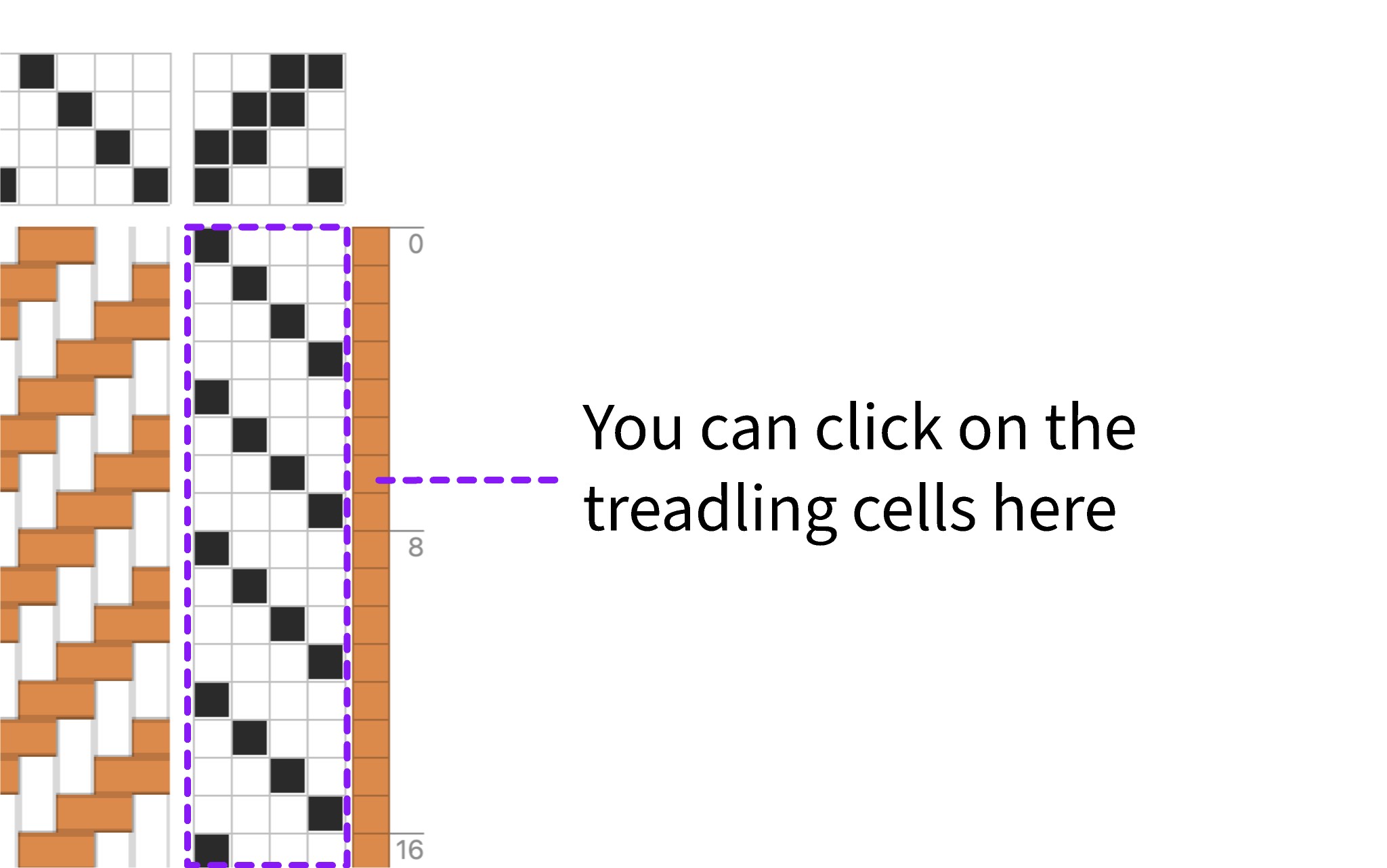 Treadling grid with a straight treadling sequence